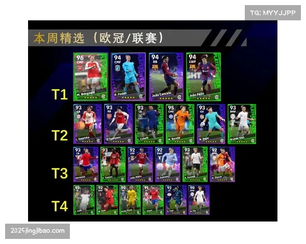 足球游戏《eFootball》新增“法甲之星”活动，包含经典球员时刻卡